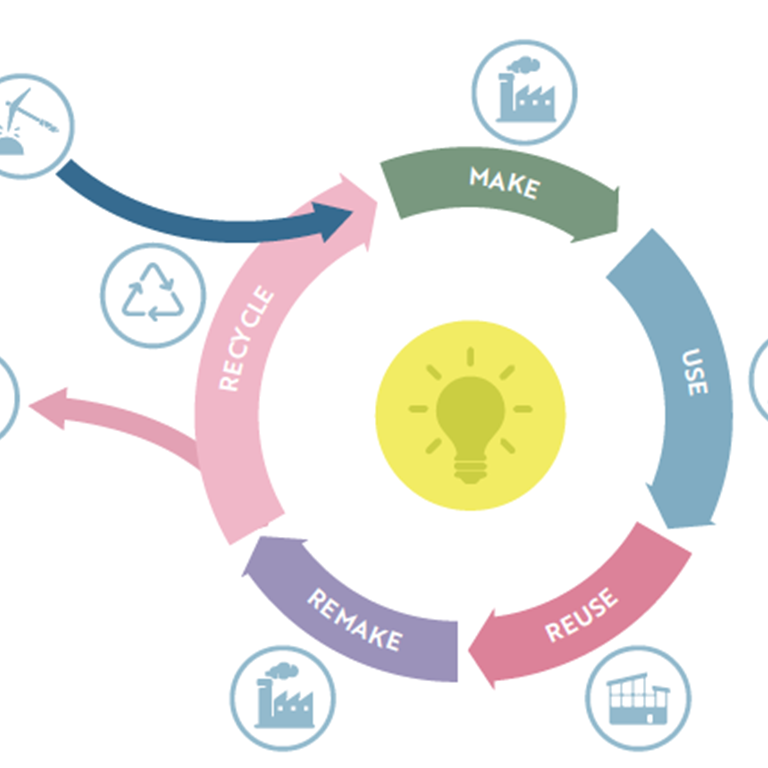 CIBSE and LIA launch quality scheme for circular economy in lighting
