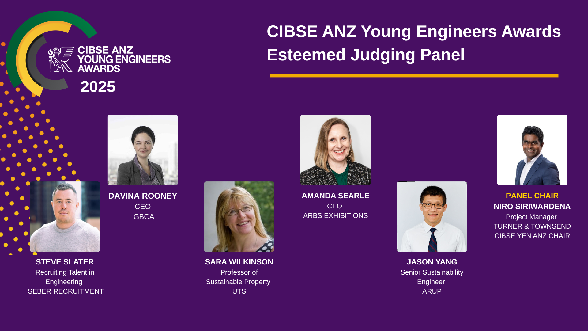 Judging Panel