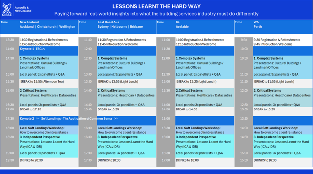 2026 ANZ Seminar Program