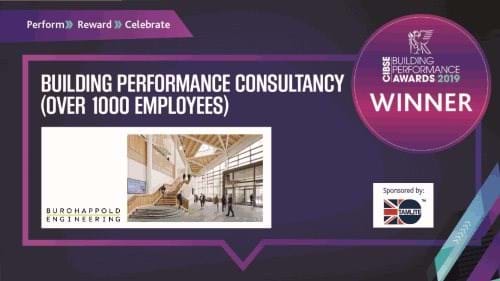 Building Performance Consultancy (Over 1,000 Employees)