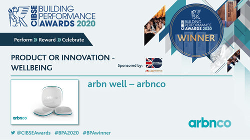 Product or Innovation of the Year – Wellbeing
