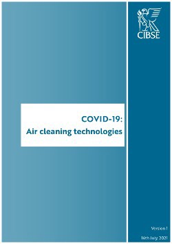 COVID-19: Air cleaning technologies guidance